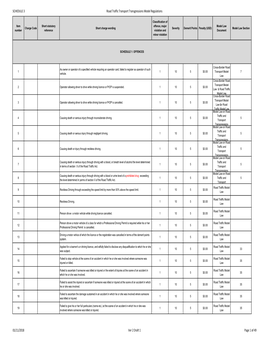 Schedule 3 RT&T Transgressions Model Regulations Ver2 Draft1