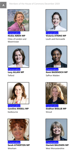 Members of the House of Commons December 2019 Nickie AIKEN MP