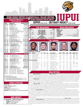 2019-2020 IUPUI Basketball Game Notes