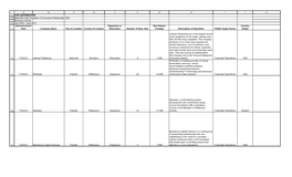 2012-2013 Relocations and Expansions