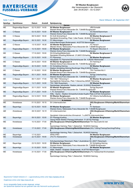 SV Wacker Burghausen Alle Vereinsspiele in Der Übersicht Zeit: 29.09.2021 - 03.12.2021