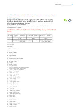 Lampiran Jadual Bekalan Air Mengikut Zon 19 ‐ 24 Disember 2016