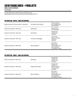 2018 Young Ones – Finalists Adc Categories by Category