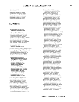 Zeros Cresson 1943 Fannia Atra Stein 1895 (Homalomyia) Fannia Femorata Malloch 1910 Homo