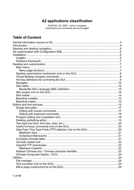 A2 Applications Classification Table of Content