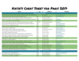 Katie's Cheat Sheet for Paris 2017