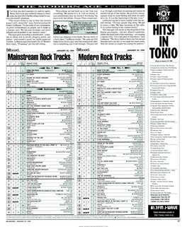 Mainstream Rock Tracks 1M Modern Rock Tracks TM 0 8 0 13