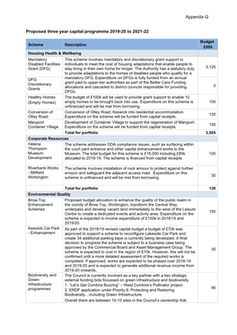 Appendix G Proposed Three Year Capital Programme 2019-20 to 2021