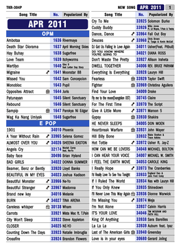 Tkr304p 20110401.Pdf