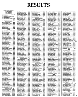 1984 Olympic Trials Results