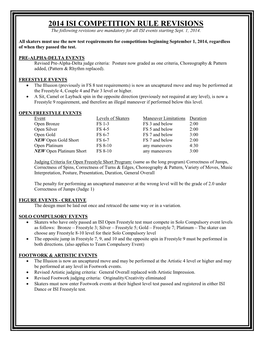 2014 ISI COMPETITION RULE REVISIONS the Following Revisions Are Mandatory for All ISI Events Starting Sept