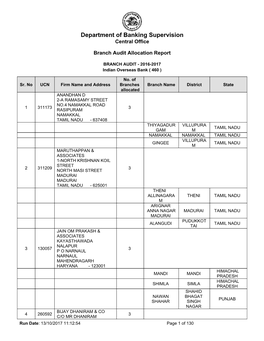 Indian Overseas Bank ( 460 )