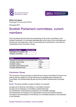 Scottish Parliament Committees: Current Members