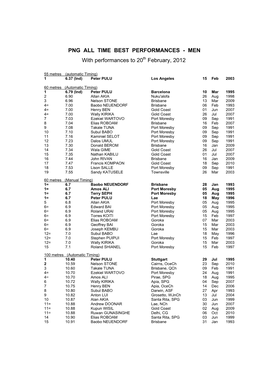 Png All Time Best Performances - Men