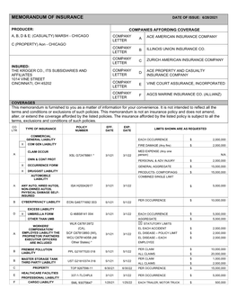 Kroger Memorandum of Insurance