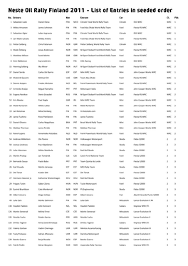 Neste Oil Rally Finland 2011 - List of Entries in Seeded Order