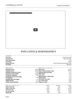 Population & Demographics