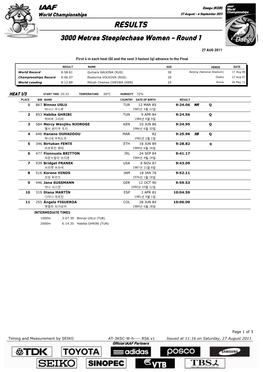 RESULTS 3000 Metres Steeplechase Women - Round 1