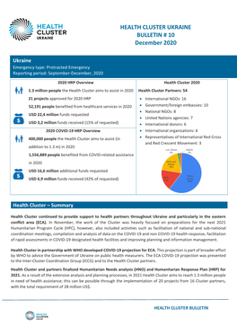 HEALTH CLUSTER UKRAINE BULLETIN # 10 December 2020