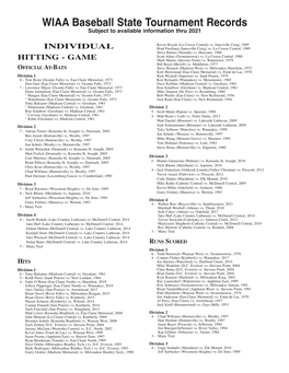 WIAA Baseball State Tournament Records Subject to Available Information Thru 2021