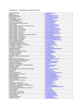 Adresseliste – Utsending Av Forslag Til TS-Plan