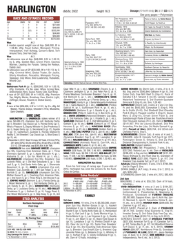 Harlington Dkb/Br, 2002 Height 16.3 Dosage (17-14-11-0-6); DI: 3.17; CD: 0.75 See Gray Pages—Polynesian RACE and (STAKES) RECORD Mr