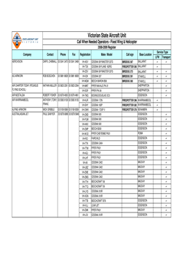 Approved CWN Contacts 08-09