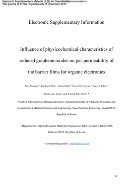 Electronic Supplementary Information Influence of Physicochemical