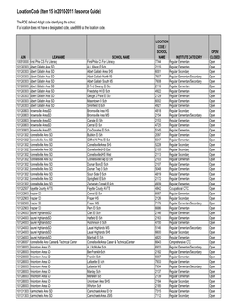 Location Code (Item 15 in 2010-2011 Resource Guide)