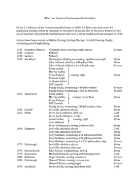 Albertian Empire/Commonwealth Medalists of the 21 Editions of The