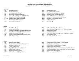 Libraries Very Interested in Sharing (LVIS) by State, County, OCLC