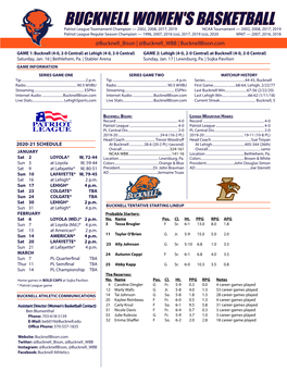 Bucknell Women's Basketball