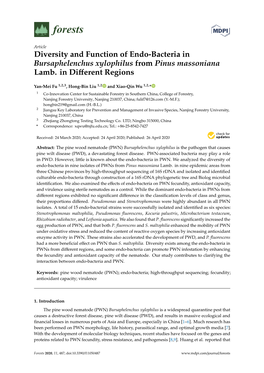 Diversity and Function of Endo-Bacteria in Bursaphelenchus Xylophilus from Pinus Massoniana Lamb