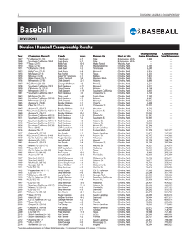 Baseball Championship