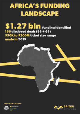 Africa's Funding Landscape