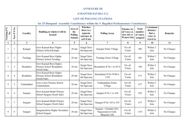 Bagalkot Parliamentary Constituency