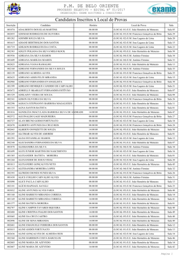 P.M. DE BELO ORIENTE Candidatos Inscritos X Local De Provas