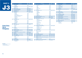 PART 3 Scale 1: Publication Edition Scale 1: Publication Edition Scale 1: Publication Edition 37 W Haikou and Approaches - Oct