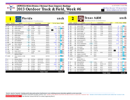 2013 Outdoor Track & Field, Week #6