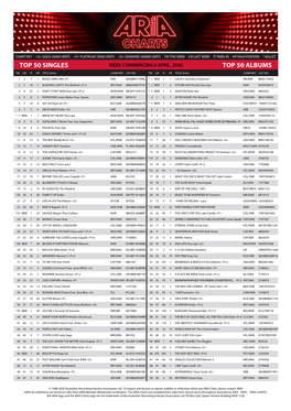 Top 50 Singles Top 50 Albums