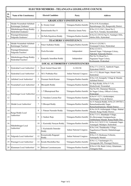 Elected Members - Telangana Legislative Council
