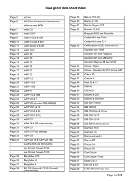 BGA Glider Data Sheet Index