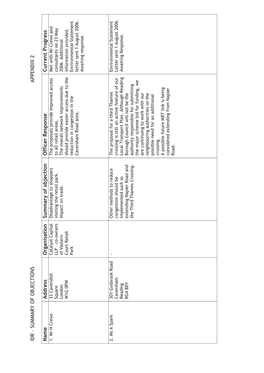 Idr – Summary of Objections Appendix 2