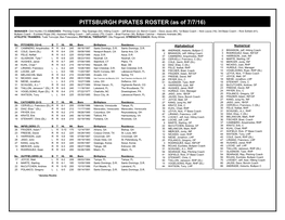 2009 Mariners Roster