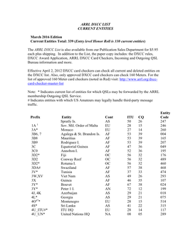 ARRL DXCC LIST CURRENT ENTITIES March 2016 Edition