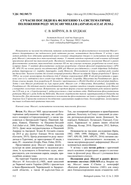 Сучасні Погляди На Філогенію Та Систематичне Положення Роду Muscari Miller (Asparagaceae Juss.)