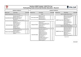 Participating Clubs and Draw Ball Numbers (Round 2) – 2020 FFA