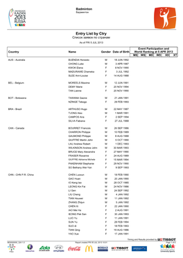 Entry List by Ctry Список Заявок По Странам As of FRI 5 JUL 2013