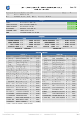 CBF - CONFEDERAÇÃO BRASILEIRA DE FUTEBOL Jogo: 162 SÚMULA ON-LINE