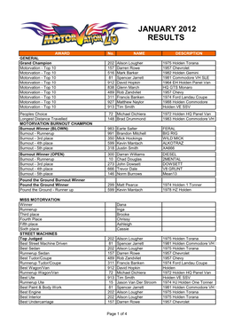 January 2012 Results